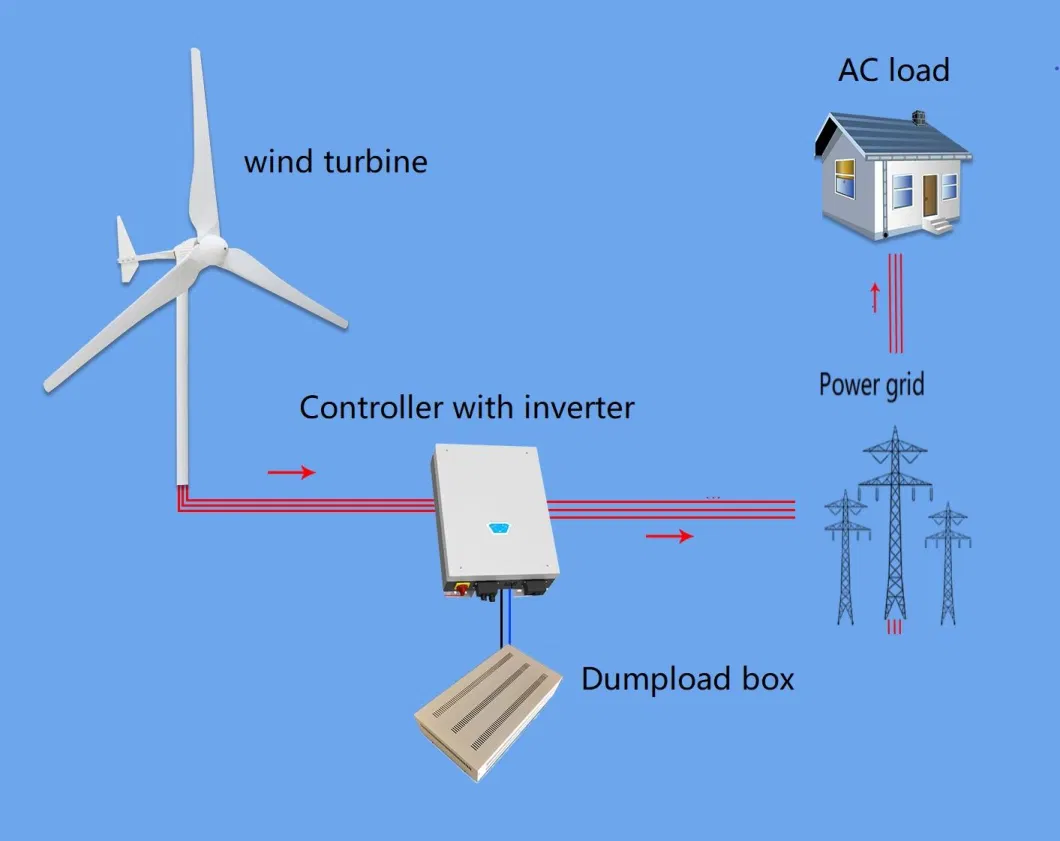 3000W Well Made Best Choise Hotsale Wind Turbine Wind Generator Manufacturer